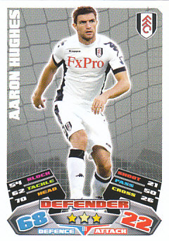 Aaron Hughes Fulham 2011/12 Topps Match Attax #111